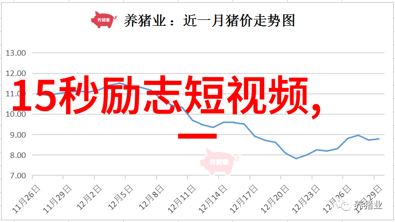 陈安之把梦想贴在右上方