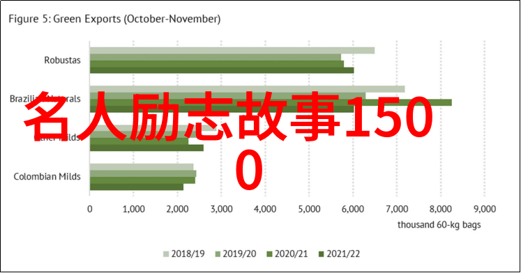 吴运铎名言