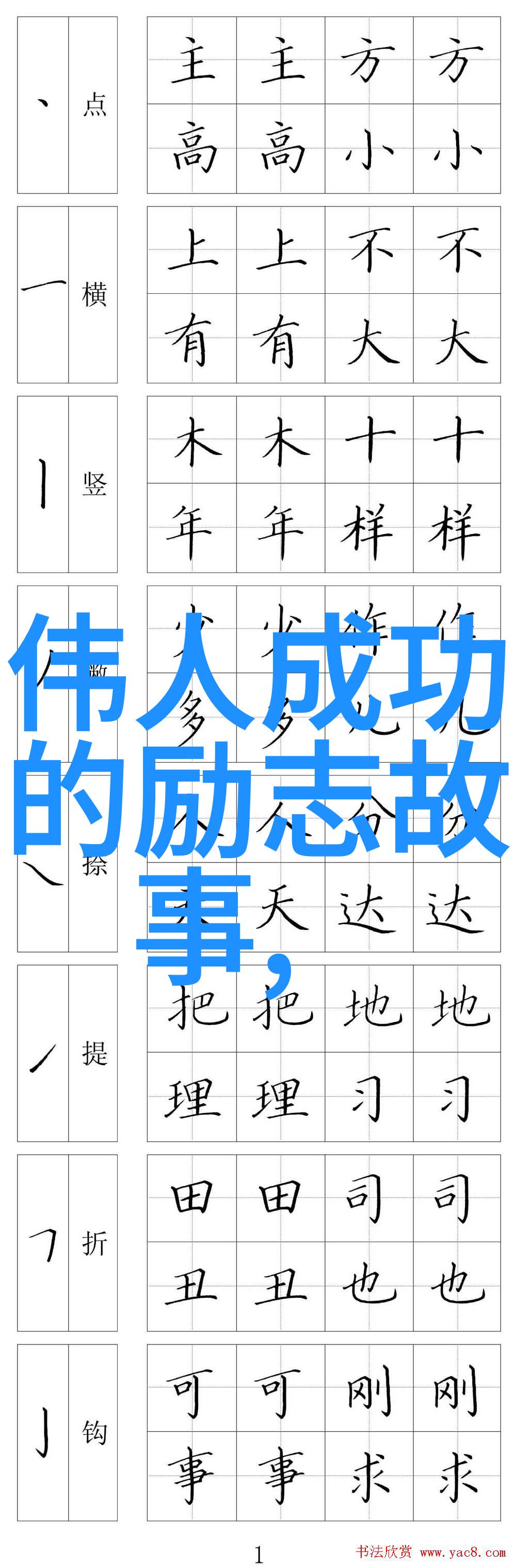 走出失败才是成功之上的成功