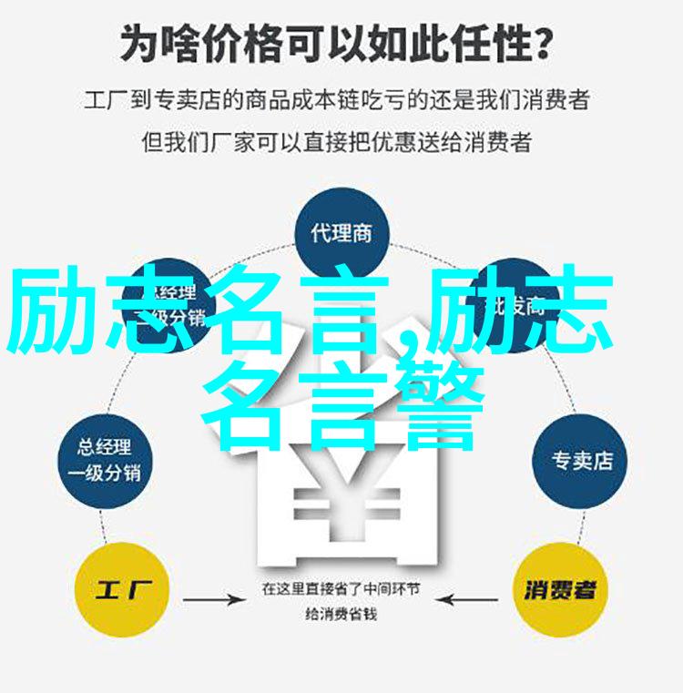人生励志格言座右铭