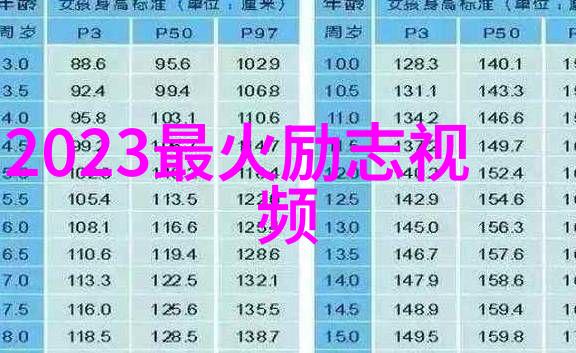 王安石名言
