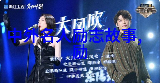 面试时95会问到的问题