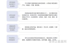 如何在生活中应用励志成功的理念