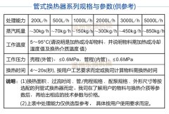 人生是乐观者痛并快乐着悲观者痛并纠结着